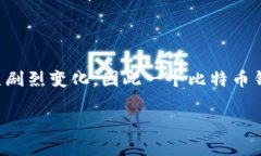 关于比特币钱包的具体金