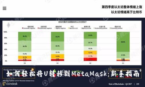 如何轻松将U转移到MetaMask：新手指南