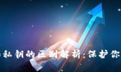 小狐钱包公钥和私钥的区