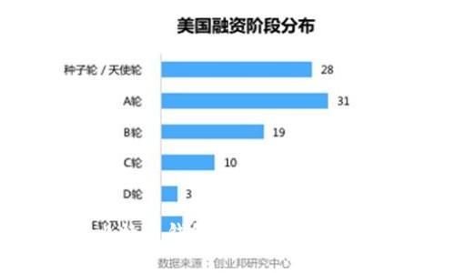 如何安全备份比特币钱包区块数据，保护你的数字资产