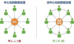 如何轻松将Core币转入小狐