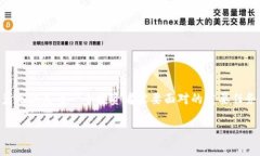 得意如何在苹果手机上使