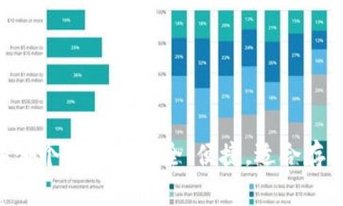 2023年哪个钱包最安全、便捷，适合存放USDT？