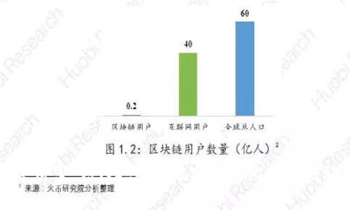 解锁数字财富：如何选择最适合你的比特币移动版钱包