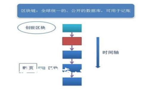 区块链新型钱包使用指南：安全便捷的数字资产管理