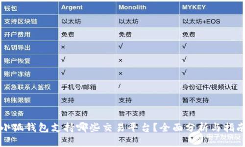 小狐钱包支持哪些交易平台？全面分析与指南