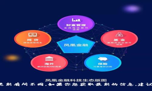 小狐钱包的URL前缀通常为 