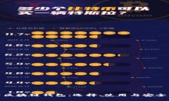 全面解析区块链钱包：选