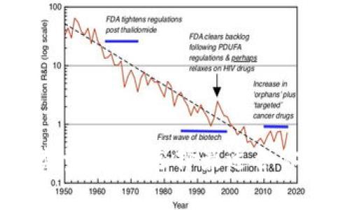 USDT钱包类型详解：选择最适合你的存储方案