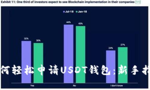 如何轻松申请USDT钱包：新手指南