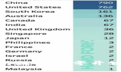 MetaMask手机钱包使用教程：从零开始轻松掌握数字资产管理