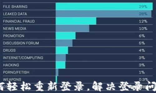 
小狐钱包：如何轻松重新登录，解决登录问题的终极指南