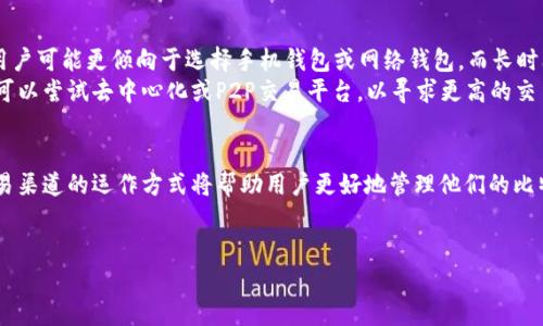 
比特币钱包内外探索：了解几类钱包及其交易渠道

比特币钱包, 比特币交易, 数字货币, 钱包类型/guanjianci

内容大纲
1. 引言  
   - 比较比特币与传统货币的不同之处。  
   - 简要介绍比特币钱包的重要性。  

2. 什么是比特币钱包？  
   - 定义与功能。  
   - 钱包地址与私钥的关系。  

3. 比特币钱包的种类  
   - 软件钱包  
     - 桌面钱包  
     - 手机钱包  
     - 网络钱包  
   - 硬件钱包  
   - 冷钱包与热钱包的区别  

4. 各类钱包的优缺点  
   - 软件钱包的便利与安全性问题  
   - 硬件钱包的安全性与费用分析  
   - 冷钱包的长期储存适用性与使用复杂性  

5. 比特币的交易渠道  
   - 交易平台  
   - 去中心化交易所（DEX）  
   - P2P交易平台  

6. 如何选择适合的比特币钱包与交易渠道  
   - 根据用户需求与使用频率选择钱包类型  
   - 交易安全性的考虑  

7. 结论  
   - 总结比特币钱包与交易渠道的重要性。  
   - 鼓励用户根据自身情况做出明智选择。  

---

1. 引言  
比特币，作为一种领先的数字货币，自发布以来就吸引了全球的关注。然而，与传统货币相比，比特币具有高度的去中心化特性，使其交易与储存面临独特的挑战。这其中，比特币钱包则成为用户与其数字资产的重要桥梁。  
对于新手而言，了解比特币钱包的种类和交易渠道显得尤为重要。本篇文章将深入探讨比特币的不同钱包类型及其相关交易渠道，旨在帮助读者蝉联可用的信息，做出适合自己的选择。  

2. 什么是比特币钱包？  
比特币钱包是用于储存、发送和接收比特币的一种工具。它允许用户管理自己的数字资产，并确保交易的安全性。比特币钱包本质上并不储存比特币，而是存储用户的私钥和钱包地址。钱包地址可以看作是一个账户号码，用于接收比特币；而私钥则像一把钥匙，掌控着用户的资产。  

3. 比特币钱包的种类  
在比特币钱包的世界里，种类繁多。在了解钱包类型时，我们可以将其分为以下几类：  

h4软件钱包/h4  
软件钱包是最常用的比特币钱包，通常可以分为三种：桌面钱包、手机钱包和网络钱包。  

h5桌面钱包/h5  
桌面钱包是安装在个人电脑上的软件，用户需要下载安装后方可使用。这类钱包的安全性相对较高，因为私钥保存在本地，而不是云端，受到网络攻击的威胁较小。然而，用户的电脑若遭遇病毒或恶意软件，就可能导致资产丢失。  

h5手机钱包/h5  
手机钱包则是安装在智能手机上的应用程序，方便用户随时随地管理比特币。这个钱包通常具有友好的用户界面，适合新手操作。但手机钱包的安全性往往低于桌面钱包，若手机丢失或被黑客入侵，就可能造成资金损失。  

h5网络钱包/h5  
网络钱包是基于云服务的，用户可以通过互联网访问自己的比特币。这类钱包的优点在于便捷性，用户不需要担心设备丢失。然而，由于私钥存储在第三方服务器，网络钱包的安全性较低，易受到黑客攻击。  

h4硬件钱包/h4  
硬件钱包是专为存储比特币设计的物理设备。相比软件钱包，硬件钱包具有更高的安全性，因为私钥通常不与互联网相连。流行的硬件钱包包括Ledger和Trezor。然而，这类钱包的价格相对较高，适合长期持有大量比特币的用户。  

h4冷钱包与热钱包的区别/h4  
冷钱包是指不与互联网连接的存储方式，确保资产安全。冷钱包适合长期存储，不适合频繁交易。相对而言，热钱包是常在线的，连接到互联网，适合日常交易，但安全性较低。  

4. 各类钱包的优缺点  
每种类型的比特币钱包都有其优缺点。  

h4软件钱包的便利与安全性问题/h4  
软件钱包在使用上较为方便，适合频繁交易的用户。然而，用户需定期备份私钥，并确保软件是最新版本，以防范潜在的安全风险。  

h4硬件钱包的安全性与费用分析/h4  
尽管硬件钱包的价格较高，但其安全性无可比拟。适合打算长期持有比特币的投资者。在选择硬件钱包时，用户还需考虑品牌信誉与是否支持多种币种等因素。  

h4冷钱包的长期储存适用性与使用复杂性/h4  
冷钱包对于长期存储相对安全，但其使用方法比热钱包复杂，新手用户可能需要时间进行学习。  

5. 比特币的交易渠道  
在比特币的世界里，了解交易渠道同样至关重要。用户可以通过多种方式进行交易：  

h4交易平台/h4  
集中式交易平台，如Coinbase或Binance，是最常用的比特币交易渠道。这些平台提供便捷的购买和交易体验，适合新手用户。  

h4去中心化交易所（DEX）/h4  
去中心化交易所允许用户直接进行交易，而无需通过第三方，增强了隐私性和安全性。但使用DEX需要更高的技术知识，适合有经验的交易者。  

h4P2P交易平台/h4  
P2P平台如LocalBitcoins使用户可以直接与他人交易，提供多种支付方式，灵活性较强。但用户需自行评估交易对手的信誉，以保障交易安全。  

6. 如何选择适合的比特币钱包与交易渠道  
选择钱包与交易渠道时，用户应考虑多种因素。首先，要根据个人需求和交易频率选择钱包类型。例如，频繁交易的用户可能更倾向于选择手机钱包或网络钱包。而长时间储存资产的用户则可选择硬件钱包或冷钱包。  
在选择交易渠道时，用户应考虑平台的安全性及其服务质量。新手用户可选择大型交易平台开始，而有经验的用户可以尝试去中心化或P2P交易平台，以寻求更高的交易灵活性。  

7. 结论  
无论是选择比特币钱包还是交易渠道，用户都应时刻保持警惕，以保障数字资产的安全。了解不同钱包的特点及交易渠道的运作方式将帮助用户更好地管理他们的比特币。在这个日益数字化的时代，做出明智的选择是维护个人利益的重要一步。  
希望通过本文的分享，读者能够更深入理解比特币钱包的种类与交易渠道，为未来的投资与交易打下坚实的基础。  

---
以上为2700字以上的内容大纲与相应内容，希望对您有所帮助！