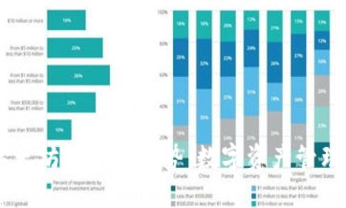 USDT以太坊钱包的优势：数字资产管理新选择