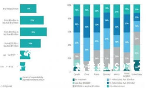 思考一个且的优质
火币钱包如何快速安全地转账USDT？详细指南