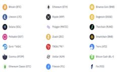 以太坊钱包的合法种类及