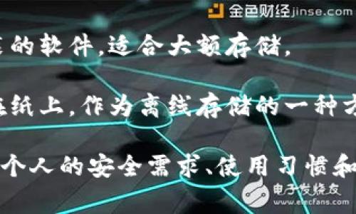 存放比特币的钱包通常被称为“加密钱包”或“比特币钱包”。这些钱包可以分为几种类型，主要包括：

1. **热钱包（Hot Wallet）**：在线钱包，适合频繁交易。例如，交易所钱包、移动钱包和桌面钱包。

2. **冷钱包（Cold Wallet）**：离线钱包，适合长期存储大额比特币。例如，硬件钱包和纸质钱包。

3. **移动钱包**：可以在手机上使用，方便小额交易。

4. **桌面钱包**：在个人电脑上安装的软件，适合大额存储。

5. **纸钱包**：将私钥和公钥打印在纸上，作为离线存储的一种方式。

用户在选择比特币钱包时，可以根据个人的安全需求、使用习惯和交易频率来选择最合适的钱包类型。