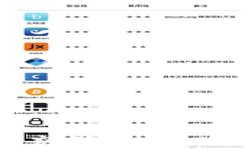 
简单易懂的MetaMask充值指南：为你的数字钱包注入活力