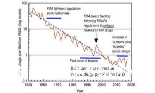 元猿如何轻松绑定小狐钱包？详细教程来啦！