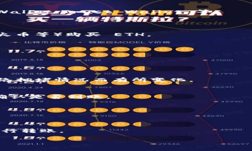 可以往以太坊钱包里转钱。以太坊（Ethereum）是一种加密货币网络，用户可以在其上创建和使用智能合约，通过以太坊钱包收发以太币（ETH）及其他基于以太坊的代币（如ERC-20代币）。

以下是关于 Ethereum 钱包转账的一些基本信息：

### 如何将钱转入以太坊钱包

1. **创建以太坊钱包**：
   - 您首先需要创建一个以太坊钱包，常见的钱包有 MetaMask、MyEtherWallet、Trust Wallet 等。
   - 创建钱包后，您会得到一个以太坊地址，这是您收款的地址。

2. **选择交易所或平台**：
   - 如果您没有以太币，可以通过加密货币交易所（如 Coinbase、Binance、火币等）购买 ETH。
   - 将购买的 ETH 提现到您的以太坊钱包地址。

3. **发起转账**：
   - 从您拥有以太币的交易所或其他钱包中，选择“提现”或“发送”选项。
   - 输入您的以太坊钱包地址，指定转账金额，并确认交易。

4. **支付交易手续费**：
   - 每次进行转账时需要支付一定的交易手续费（Gas），这笔费用会根据网络拥堵情况而有所变化。

5. **确认到账**：
   - 交易完成后，您可以通过区块浏览器（如 Etherscan）查看交易状态和确认是否到账。

### 注意事项

- **钱包安全**：确保您的钱包信息安全，备份私钥或助记词，避免丢失。
- **地址准确性**：确保您输入的以太坊地址准确无误，一旦发送无法追回。
- **了解手续费**：在繁忙时段，网络手续费可能会较高，建议在合适的时机进行转账。

如果您还有其他具体问题，欢迎随时问我！