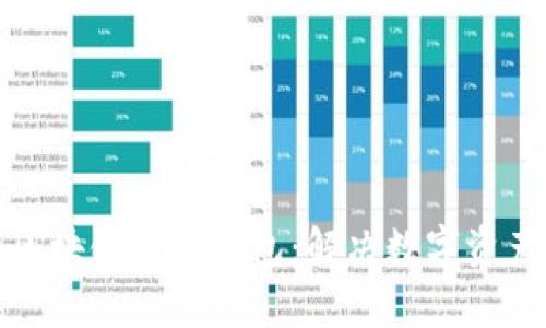 安全高效的区块链币威钱包：解决数字资产管理的痛点