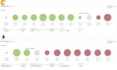 当前无法提供图片内容，