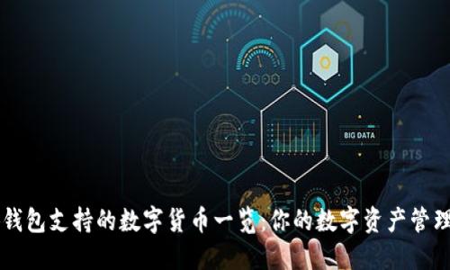 小狐钱包支持的数字货币一览：你的数字资产管理助手