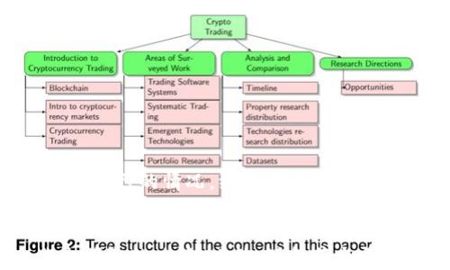 
   如何选择适合你的比特币钱包：全面指南  / 
 guanjianci  比特币钱包, 加密货币, 数字钱包, 比特币安全  /guanjianci 

引言：为什么比特币钱包至关重要？
在数字货币的世界里，比特币钱包就像银行账户，成为我们财富管理的核心。选择一个合适的比特币钱包，不仅关系到资产的安全性，更涉及到交易的便捷性和日常使用的顺畅。如果你正面临选择比特币钱包的困扰，本文将为你提供清晰的思路和必要的信息，帮助你在海量选择中找到最适合自己的钱包。

了解比特币钱包的种类
首先，了解比特币钱包的类型是选购的第一步。大体来说，比特币钱包可以分为三个主要类型：软件钱包、硬件钱包和纸钱包。每种类型各有优缺点，其适合的人群也不尽相同。

h41. 软件钱包/h4
软件钱包是最常用的一种，它们可以在智能手机或电脑上下载使用。软件钱包又可以分为热钱包和冷钱包。热钱包连接互联网，方便快捷，但安全性相对较低；冷钱包则不与互联网连接，更加安全，但使用起来不够方便。

h42. 硬件钱包/h4
硬件钱包是专门为存储比特币等数字货币而设计的物理设备。它们通过加密技术有效保障你的私钥安全，非常适合长期持有大额比特币的用户。然而，硬件钱包的价格相对较高，且不适用于频繁交易。

h43. 纸钱包/h4
纸钱包是一种将比特币私钥和公钥以QR码形式打印出来的方式。虽然这种方式完全不需要网络连接，安全性极高，但它对用户来说较为复杂，一旦丢失或损坏，那么比特币可能就无法找回了。

选择比特币钱包时的关键要素
在选择比特币钱包时，有多项重要因素值得考虑，以下是重点：

h41. 安全性/h4
安全性是选择比特币钱包最重要的考量因素之一。确保钱包提供多重身份验证、加密技术和护航流程，确保你的资产不会因黑客攻击或漏洞而失去。

h42. 使用方便性/h4
用户界面的友好程度直接影响到使用体验。选择一个操作简单、界面清晰的比特币钱包，可以提升你的使用效率。

h43. 兼容性/h4
确保你选择的钱包支持你所在地区的主要加密货币，并且与其他平台和交易所兼容；这将使得打入和取出资金更加方便。

h44. 客户支持/h4
一个可靠的钱包必须有良好的客户服务。无论是技术支持还是服务反馈，优质的客户服务能够帮助你解决在使用过程中遇到的问题。

热门比特币钱包推荐
为了帮助你更快速地做出选择，以下是市场上几个口碑较好的比特币钱包推荐：

h41. Coinbase钱包/h4
作为全球知名的数字货币交易平台，Coinbase提供的电子钱包安全性高、支持多种货币，用户体验佳，适合新手。

h42. Ledger Nano S（硬件钱包）/h4
Ledger Nano S是一种流行的硬件钱包，专业、安全，适合长期持仓投资者。其物理形态便于存放，并能够抵御多种网络攻击。

h43. Electrum（软件钱包）/h4
Electrum具有多种功能，被认为是用户友好的比特币钱包。它支持冷存储和自定义费用，非常适合希望随时控制费用的用户。

比特币钱包日常使用技巧
在你选择并设置好比特币钱包之后，日常使用中的一些小技巧能帮助你更好地管理资产。

h41. 定期备份/h4
无论你使用哪种钱包，定期备份私钥和助记词是确保数字资产安全的重要步骤。务必将备份文件妥善存放，以避免因设备故障丢失资产。

h42. 交易时请注意费用/h4
在进行比特币交易时，不同的钱包可能会收取不同的手续费，掌握这些信息能帮助你在交易时做出更具成本效益的选择。

h43. 紧跟市场动态/h4
比特币市场波动性极高，保持对市场动态的关注，能够帮助你选择合适的买入和卖出时机，最大化你的收益。

结论：找到最适合你需求的钱包
在这篇文章中，我们探讨了比特币钱包的类型、选择时的关键要素以及一些热门钱包的推荐。每个用户的需求和使用场景都可能不同，建议根据自己的情况，综合考虑安全性、便利性和成本等因素，做出最适合自己的选择。希望你能在这片数字货币的海洋中，找到最安全、最便捷的比特币钱包，开始自己的投资之旅。
```

这篇文章的内容大纲和段落安排充分考虑了用户的阅读需求。通过简洁的引言、清晰的分类和详细的推荐，帮助用户在比特币钱包选择上作出明智的决策。此外，短段落与长段落的交替也营造了良好的阅读节奏，有助于提高用户的阅读体验。