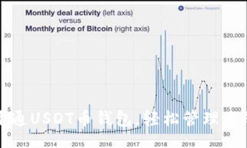 todos

如何快速开通USDT币钱包，轻松管理您的数字资产