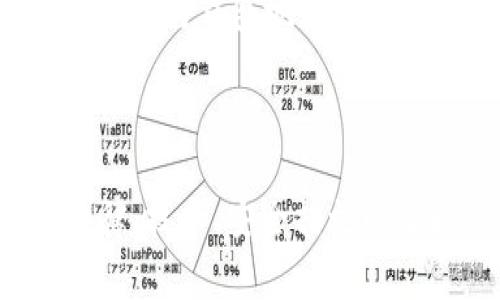 比特币钱包地址可以给别人知道，且这通常是发送比特币的必要步骤。然而，在分享钱包地址时，需要注意一些安全隐患。以下是关于比特币钱包地址分享的详细分析。

什么是比特币钱包地址？

比特币钱包地址是一串由字母和数字组成的字符串，通常以数字“1”、