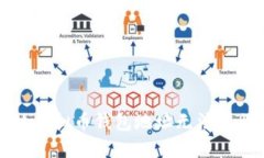 如何解决虚拟币钱包地址