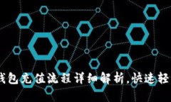 USDT钱包充值流程详细解析