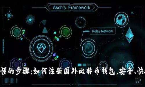 简单易懂的步骤：如何注册国外比特币钱包，安全、快捷、无忧