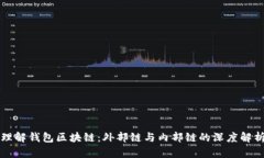 理解钱包区块链：外部链