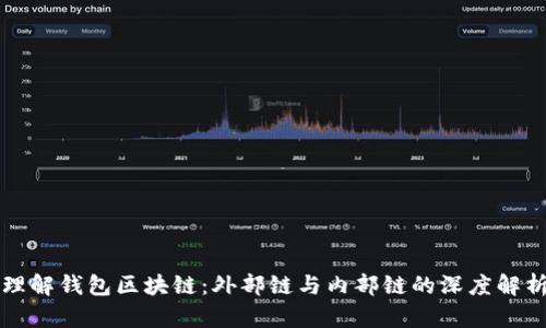 理解钱包区块链：外部链与内部链的深度解析