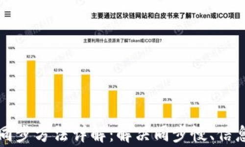 
比特币钱包数据同步方法详解：解决同步慢、信息不全的常见问题