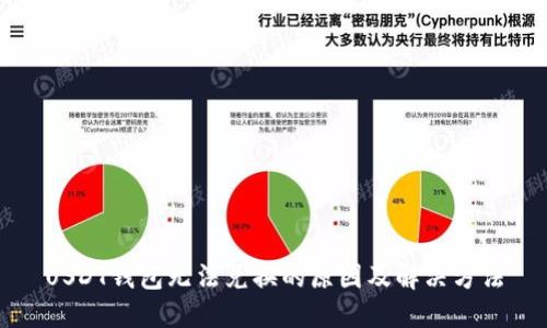 USDT钱包无法兑换的原因及解决方法
