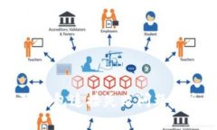 解决小狐钱包连接失败问