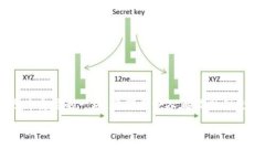   换手机后无法下载数字钱