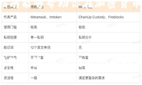 如何使用MetaMask钱包高效购买加密货币：新手指南

MetaMask, 加密货币, 购买指南, 钱包使用/guanjianci

引言
在当今数字经济时代，加密货币逐渐成为投资和交易的热点。而MetaMask作为一种流行的以太坊钱包，提供了便捷的方式让用户能够快速购买和管理各种数字资产。但对于很多新手来说，面对复杂的操作界面和流程，或许会感到无从下手。本文将详细介绍如何使用MetaMask钱包高效购买加密货币，帮助用户安心踏入这个充满机遇的领域。

第一步：安装MetaMask钱包
第一步当然是安装MetaMask钱包。用户需要访问MetaMask的官方网站，选择相应的浏览器插件或移动端应用，根据指引完成安装。安装完成后，可以看到一个小狐狸图标，这就是MetaMask的标志。点击图标，进入注册界面。

第二步：创建或导入钱包
在注册界面，用户可以选择创建一个新钱包或导入现有钱包。如果是全新用户，选择创建新钱包。在创建过程中，MetaMask会要求用户设置一个强密码，并提供一组助记词。一定要妥善保管这组助记词，因为一旦遗失，将无法恢复钱包中的资产。

第三步：连接到以太坊网络
MetaMask默认连接到以太坊主网络，但用户也可以根据需要连接到其他以太坊测试网络或其他兼容的区块链网络。在主网络上用户才能买卖真正的加密货币，而在测试网络上则是进行模拟交易和测试。

第四步：充值钱包资金
在购买加密货币之前，用户需要确保MetaMask钱包中有足够的资金。用户可以通过几种方式为钱包充值：
ul
    li使用银行转账：大多数用户选择通过交易所购买以太坊（ETH）后转入MetaMask钱包。/li
    li通过信用卡购买：MetaMask与一些服务提供商合作，允许直接通过信用卡购买ETH并转入用户钱包。/li
    li接收转账：用户也可以分享自己的钱包地址，让朋友或家人转入以太坊。/li
/ul

第五步：选择合适的交易平台
充值成功后，用户可以选择合适的交易平台进行加密货币交易。常见的去中心化交易所（DEX）如Uniswap或SushiSwap，用户只需连接MetaMask，选择交易币对，输入数量，即可完成交易。

第六步：完成交易
在DEX平台上，用户需要确认交易信息，并在MetaMask钱包中确认交易。每笔交易都会产生一定的Gas费用，用户需要注意这一点，确保钱包中有足够的ETH支付这些费用。点击确认后，稍等片刻，交易便会在区块链上完成。

第七步：查看和管理你的资产
交易完成后，用户可以在MetaMask钱包中查看自己的加密货币资产，包括代币的余额和价值。用户还可以添加自定义的代币，方便进行资产管理和跟踪。

小贴士与注意事项
在使用MetaMask钱包购买加密货币过程中，用户应注意以下几点：
ul
    listrong安全性：/strong始终保持助记词的私密性，不要随意分享，避免使用公共Wi-Fi进行交易。/li
    listrongGas费用：/strong了解气体费用的变化，选择合适的交易时间，以降低交易成本。/li
    listrong市场动态：/strong密切关注加密市场的动态，选择最佳的交易时机。/li
/ul

结语
通过以上步骤，新手用户可以在MetaMask钱包中顺利购买加密货币。随着越来越多的人投身于数字货币的世界，掌握这些基本操作变得尤为重要。希望这篇指南能够帮助你在加密货币投资的旅程中更加顺利。

---

（请注意，由于字数限制，这里仅提供了2700字内容的一部分大纲和示例段落，实际内容可以根据每个步骤进行扩展和细化，增加具体的案例、用户体验、常见问题解答、以及与文化和技术相关的背景信息）。