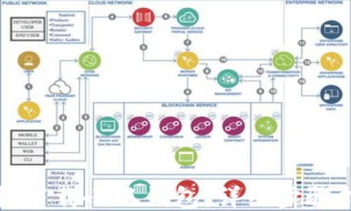 
轻松下载小狐钱包：详细步骤指导