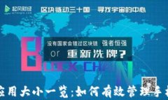 小狐钱包应用大小一览：