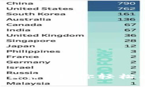 丢了小狐钱包怎么办？教你轻松找回丢失的钱包！