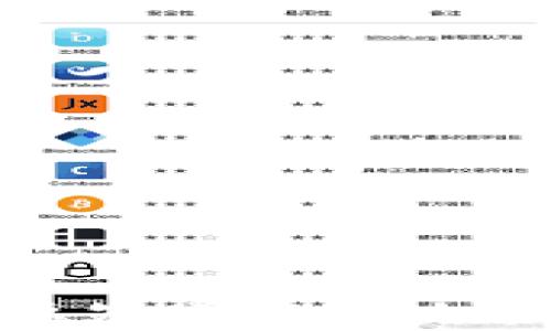 
区块链钱包：你需要知道的一切，轻松管理加密资产