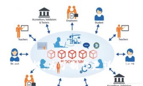 区块链钱包行业结构图主要展示了区块链钱包的不同类型、功能、以及它们在生态系统中的关系。以下是一个简单的区块链钱包产业结构图的示例说明：

### 区块链钱包产业结构图表

```
 ------------------------------------- 
|           区块链钱包产业结构      |
 ------------------------------------- 
|                                     |
|     _________________________       |
|    |                         |      |
|    |        钱包类型       |      |
|    |_________________________|      |
|                                     |
|     _________________________       |
|    |       钱包功能         |      |
|    |_________________________|      |
|                                     |
|     _________________________       |
|    |    生态系统角色        |      |
|    |_________________________|      |
|                                     |
 ------------------------------------- 
```

### 1. 钱包类型
   - **热钱包**: 在线钱包，安全性相对较低，适用于频繁交易。
   - **冷钱包**: 离线钱包，安全性高，适合长期持币。
   - **硬件钱包**: 专用设备，具备较强安全性，支持多种加密货币。
   - **纸钱包**: 将私钥和公钥打印在纸上，安全性高但不易使用。

### 2. 钱包功能
   - **多币种支持**: 支持多种加密货币的存储与交易。
   - **安全性功能**: 包括二次验证、密码保护等。
   - **用户友好性**: 界面设计是否直观易用。
   - **交易功能**: 发送和接收加密货币的便捷性。

### 3. 生态系统角色
   - **用户**: 个人使用者，进行投资和交易。
   - **开发者**: 创建和维护钱包应用程序的人。
   - **市场平台**: 基于区块链钱包提供交易服务的平台。
   - **安全机构**: 提供安全防护和服务的专业机构。

这个结构图可以帮助你了解区块链钱包的基本构成，便于识别各部分之间的关系与功能。为了制作更详细的图表，可以使用图形设计软件如Visio、Lucidchart或在线工具来视觉化这些信息。