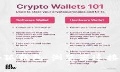 轻松接入小狐钱包：浏览