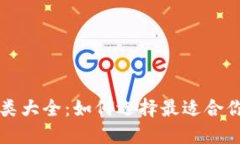 比特币钱包种类大全：如