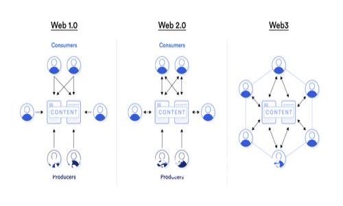 如何在小狐钱包充值鲨鱼币？详细操作指南