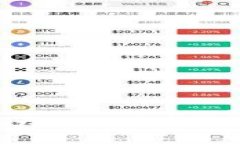 如何找到最大的比特币钱