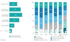 如何创建小狐钱包：详细